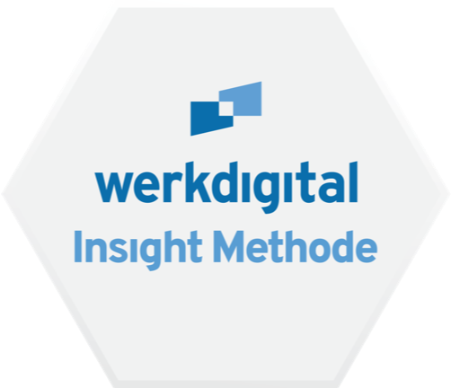 Insight Methode Logo